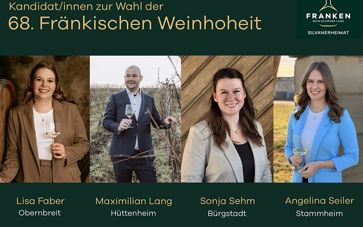 Kandidaten Weinhoheit 2026