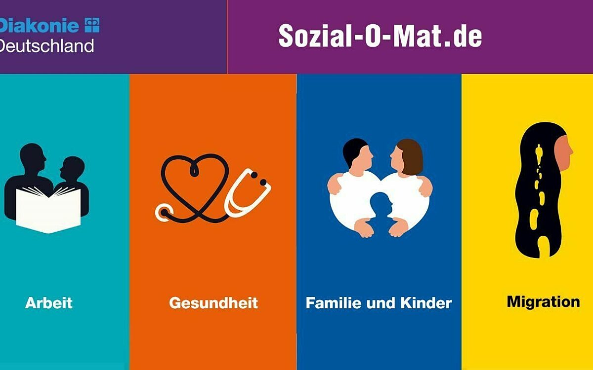 Sozial O Mat 2021 Sozial O Mat 2021