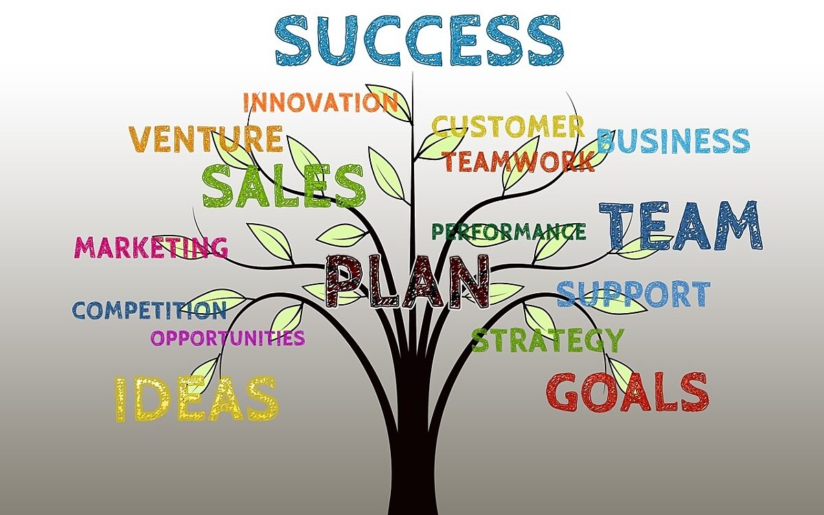 Business g2aa652952 1280 Business g2aa652952 1280