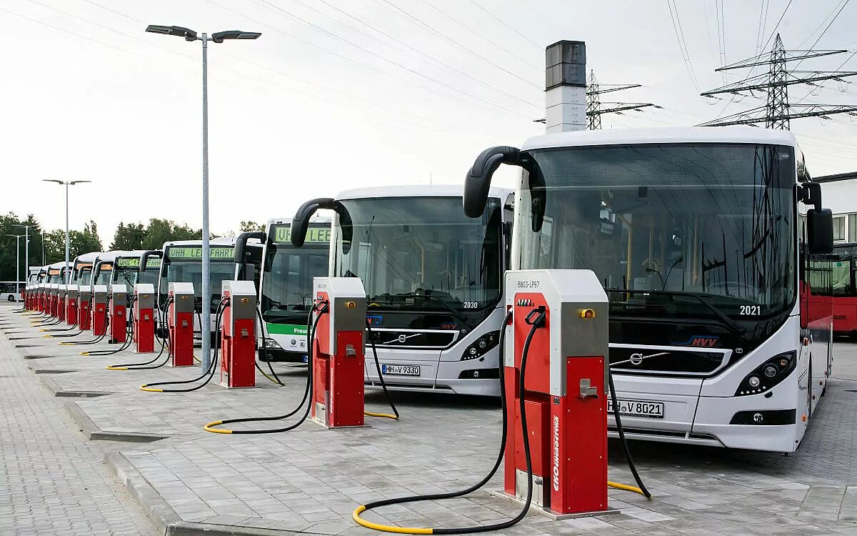 Eine Reihe mit Ladesäulen - ekoenergetyka.com Eine Reihe mit Ladesäulen - ekoenergetyka.com