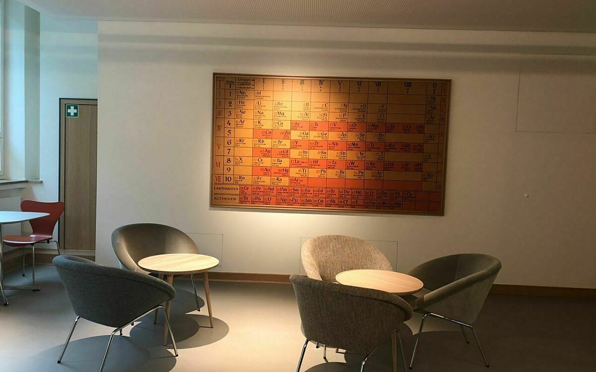 Vr bank periodensystem Vr bank periodensystem