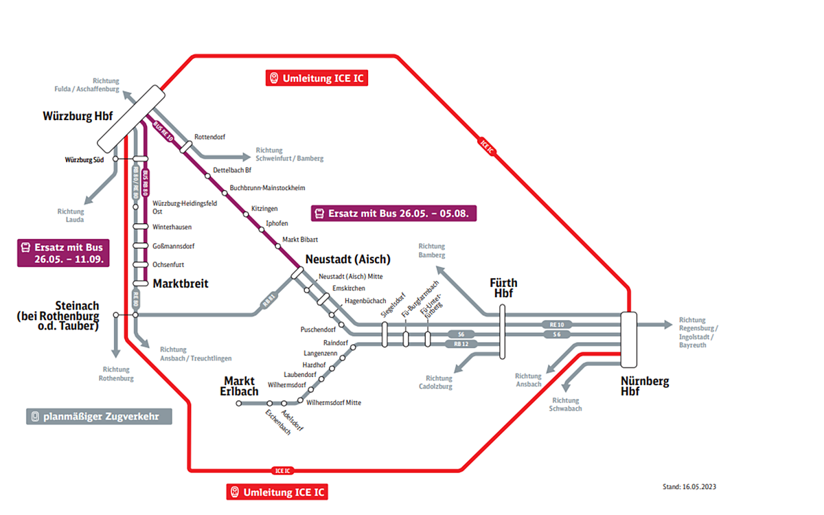 Grafik Bahnsperrung DB Wuerzburg Nuernberg Phase 1 Grafik Bahnsperrung DB Wuerzburg Nuernberg Phase 1