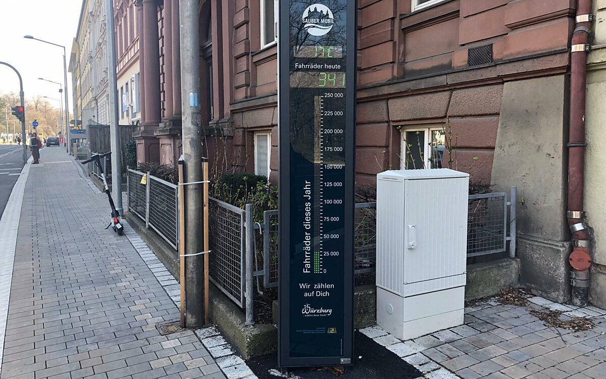 Die Radlerampel in Würzburg am Stadtring Die Radlerampel in Würzburg am Stadtring