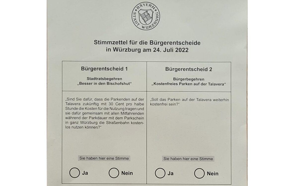 Der Stimmzettel für den Talavera-Bürgerentscheid Der Stimmzettel für den Talavera-Bürgerentscheid