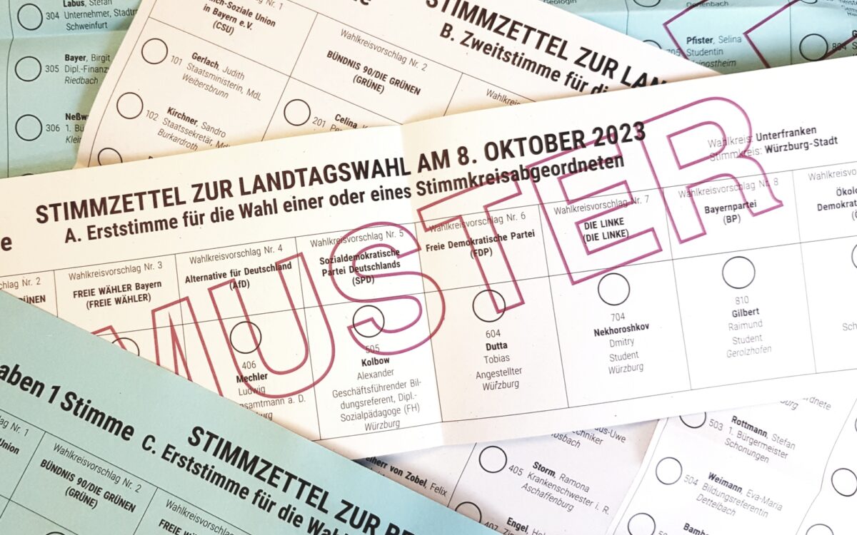 Wahlzettel Wahlzettel